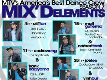 mixd elements workshop flyer mixd elements workshop flyer
